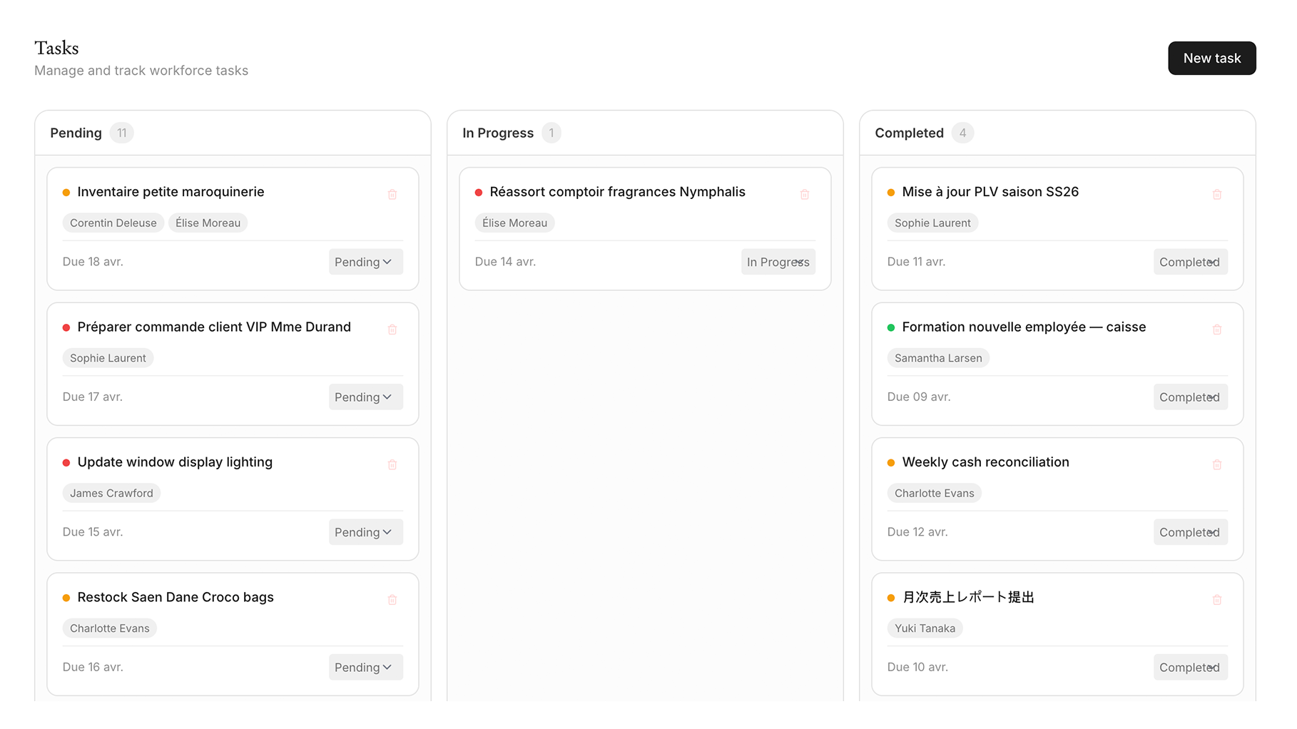 Workforce management dashboard